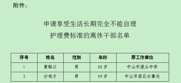 2023年离休老干部的护理费标准？单位退休人员护理费-图3