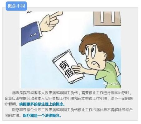 请病假单位扣劳保合法？病假单位应该交金吗-图1