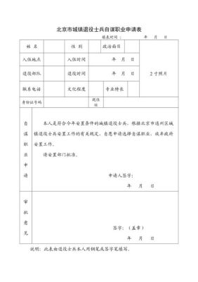 自谋职业是什么意思？事业单位自谋-图1