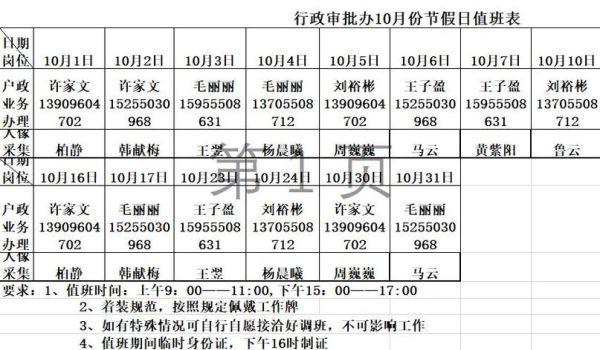 事业单位编外节假日值班补助标准？行政事业单位节假日补贴标准-图2