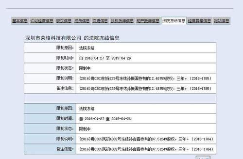 县里人事冻结归哪个部门管？接收单位人事冻结-图3