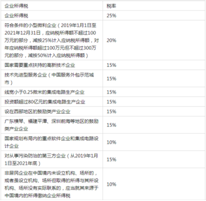 挂靠建筑业怎么计算个人所得税？个人挂靠单位个人所得税-图1