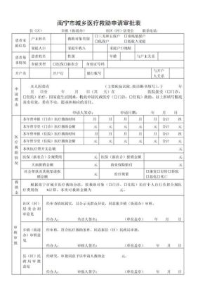 职业病病人，可以向哪个部门申请医疗救助和生活等方？单位救济 需要什么-图1