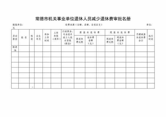 事业单位退休如何办理？事业单位办理职工退休手续-图2