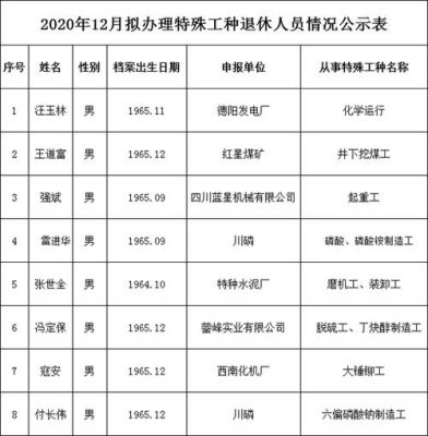 特殊工种退休最新规定2023年？改制单位特殊工种退休-图3