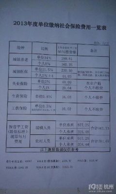 我以前是公司交社保，现在公司没有交社保，自己可以继续交吗？单位12年没缴保险怎么办理-图2