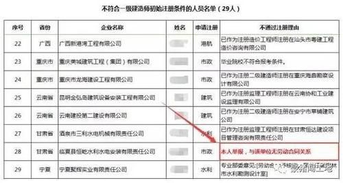 一建证注销要企业同意吗？一建换单位后不给注销-图1