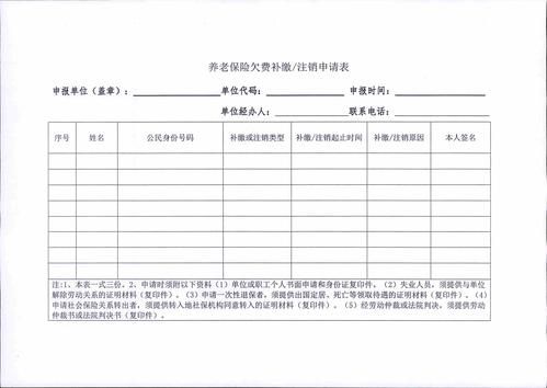 社保补缴明细清单怎么写？要求用人单位补缴社保的申请报告-图2