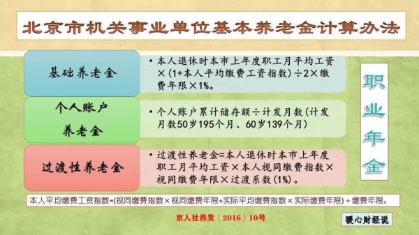 2022年8月退休事业单位按什么计算？2018养老金怎样算事业单位-图1