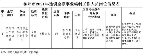 全额事业单位在编在岗人员啥意思？事业单位填在岗在编-图3