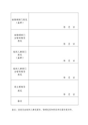 借调人员出差补贴由哪里承担？借调奖金归哪个单位发-图1