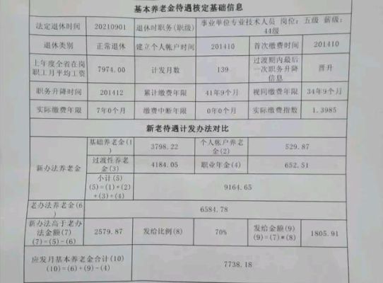 原单位只申报了保险未交费怎么办？单位养老保险开了户没给交钱-图2