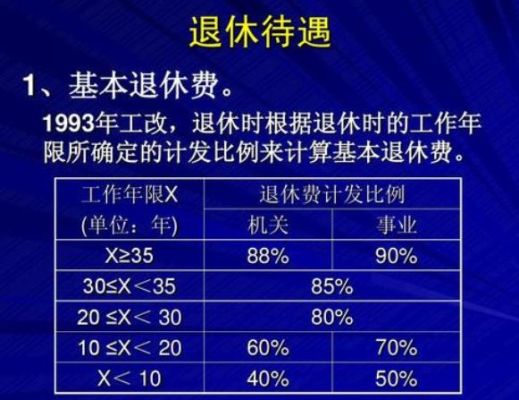 事业单位退休工龄计算方法？退休事业单位工龄认定-图1