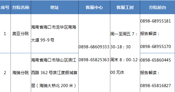 劳务派遣工需要入职体检吗？单位要求劳务派遣人员体检-图3