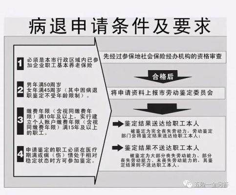 贵州省事业单位病退的条件？河南省事业单位病退的条件-图1