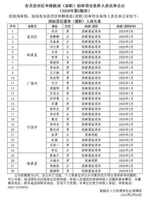 贵州省事业单位病退的条件？河南省事业单位病退的条件-图3