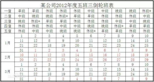 倒班想转成白班怎么和领导说？单位领导安排倒班-图2