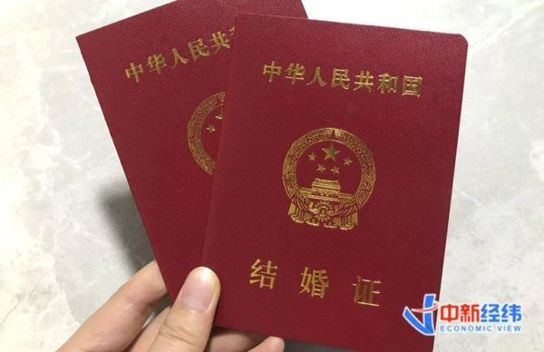 2021年领结婚证的流程？结婚证在那个单位办-图2