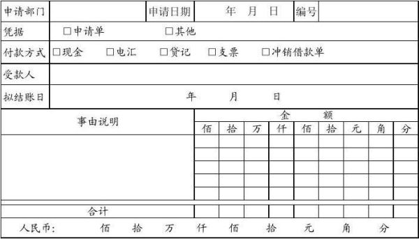 单位要预支款项，那借款单上的借款人是填出纳还是填会计？借款单位是债务人吗-图1