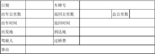 个人车辆油费公司怎么报销？在下属单位报销燃油费-图3