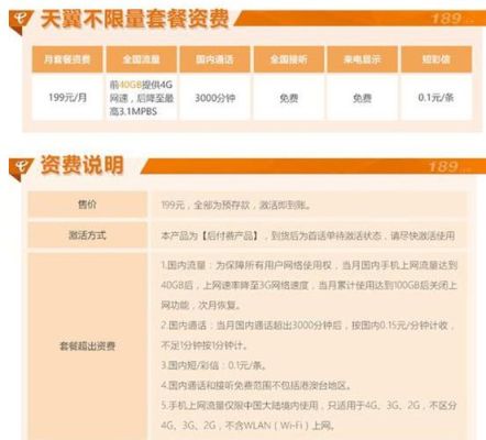 电信副卡合约包是每个月15g流量吗？单位办的电信合约卡-图1