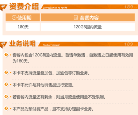 电信副卡合约包是每个月15g流量吗？单位办的电信合约卡-图2