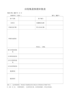 国有企业核销账务的规定？集体所有制单位坏账核销-图2