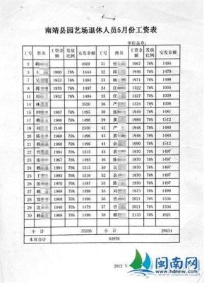 济南市的退休金8500元是什么水平？哪些工作单位有退休金-图2