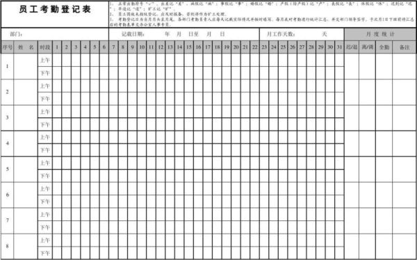 员工考勤哪个部门负责？什么单位管理劳动局-图3