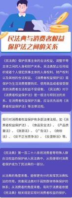 民法典消费者赔偿案例？单位向员工追偿案例-图1