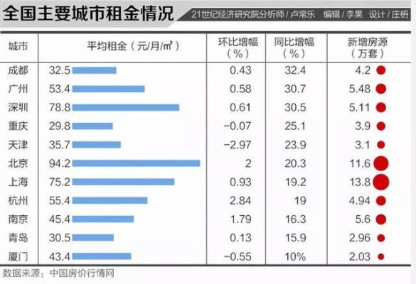 学校的房屋租金属于财政收入么？事业单位租金收入如何上缴国库-图2