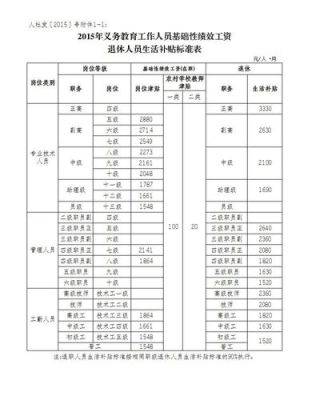 事业单位工作人员能发通讯费吗？事业单位有电话补助-图3