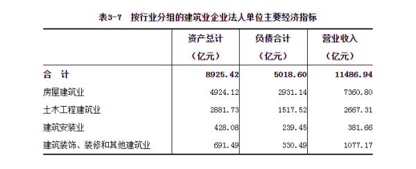 全额拨款事业单位属于什么经济类型？全额拨款事业单位 经营-图3