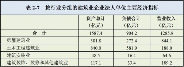 全额拨款事业单位属于什么经济类型？全额拨款事业单位 经营-图1