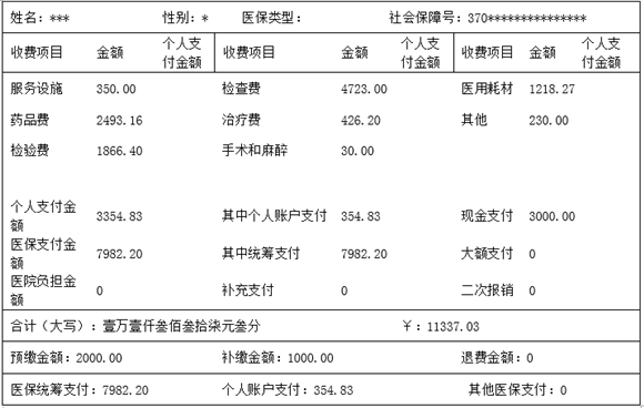 单位职工住院陪护人费用单位是否能报销？单位在职工住院有陪护费吗-图1