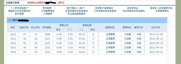 我在单位缴纳的社保医疗状态显示未参保是什么意思？单位没办社保怎样说明-图2