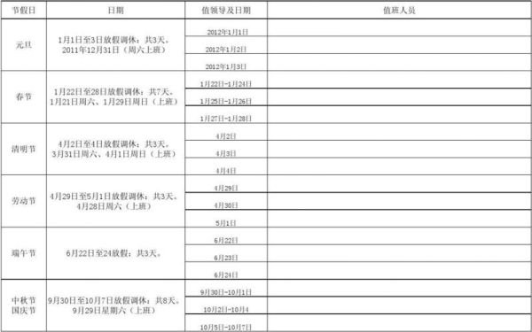 值班岗位是否享受法定节假日？行政单位节假日值班补助条例-图3