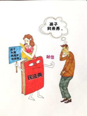 民法典对于哺乳期妇女值班的规定？单位要值班哺乳期可以带小孩吗-图3