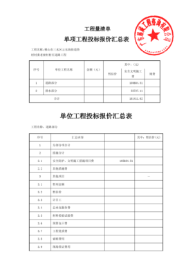 一个投标单位可以投两个标段吗？同一单位能中几个标段吗-图1