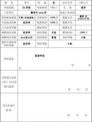 事业单位进修人员有奖金吗？事业单位申请进修单位-图2