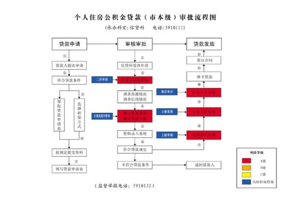 企业欠缴社保怎么办？原单位停产五险欠缴-图1