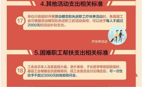 江苏出新规工会新增哪些福利？江苏省事业单位退休职工工会-图2