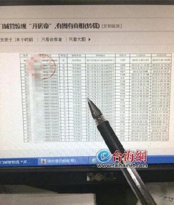 公司开的酒店会有信息记录吗？单位能否查到我的开房记录-图2