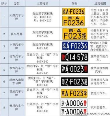 青岛11座黄牌车去哪里年审？青岛单位挂靠黄牌车资质-图3