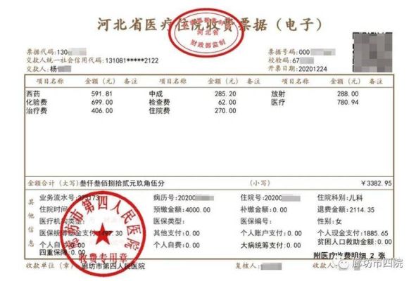 看病票据丢失可以到医院补办或者复印吗？单位缴费社保发票丢失怎么办理-图2