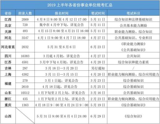 待岗和在职区别？事业单位待岗什么意思-图3