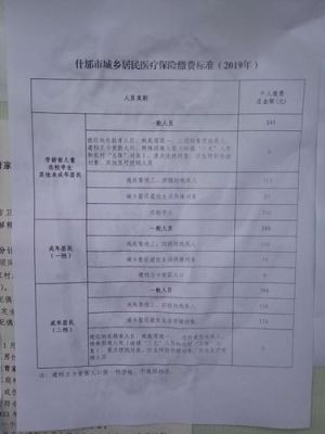 公司有缴纳社保自己生病了可以用里面的医疗保险吗？已参加医疗保险单位还能报销药费-图2