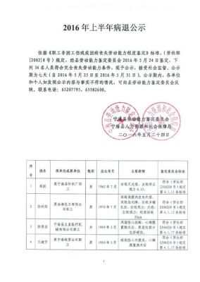 病退公示多少天？病退单位公示范文-图1