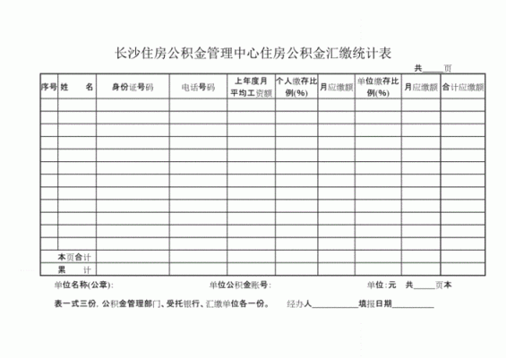 长沙事业单位公积金一般多少？长沙公积金单位交多少-图2