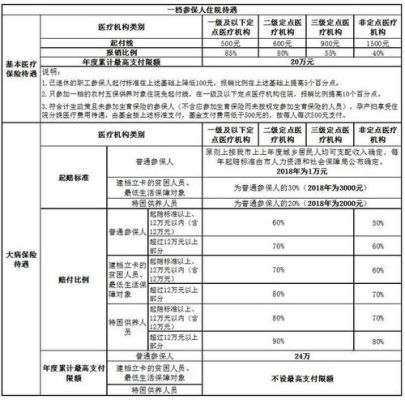 企业统筹和个人统筹有什么区别？单位交的统筹都有什么区别-图1